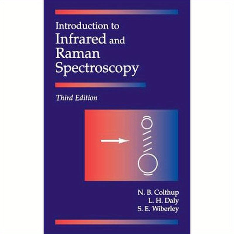 Introduction to Infrared and Raman Spectroscopy