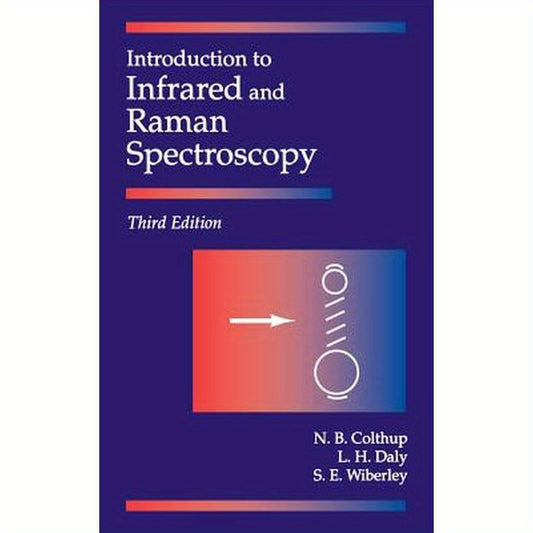 Introduction to Infrared and Raman Spectroscopy
