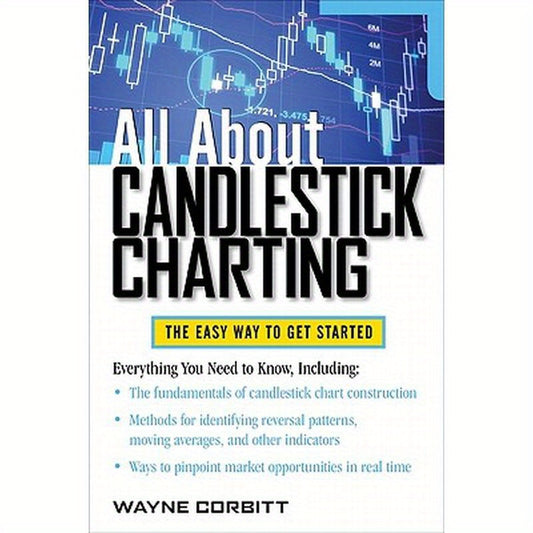 All about Candlestick Charting