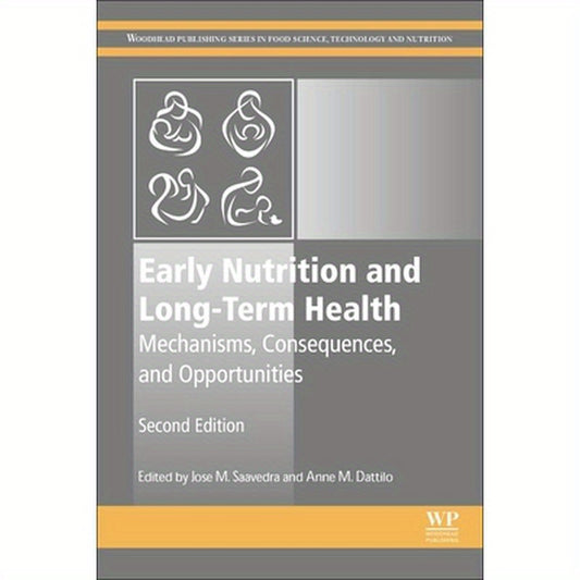 Early Nutrition and Long-Term Health: Mechanisms, Consequences, and Opportunities
