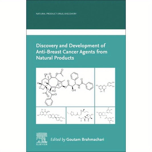 Discovery and Development of Anti-Breast Cancer Agents from Natural Products