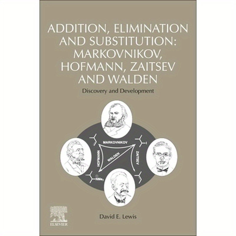 Addition, Elimination and Substitution: Markovnikov, Hofmann, Zaitsev and Walden: Discovery and Development