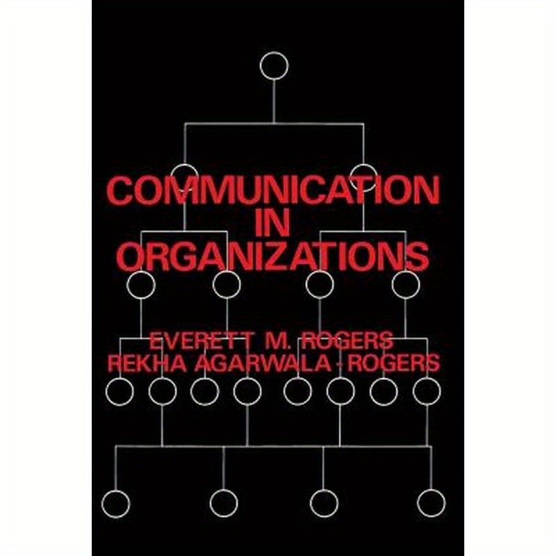 Communication in Organizations