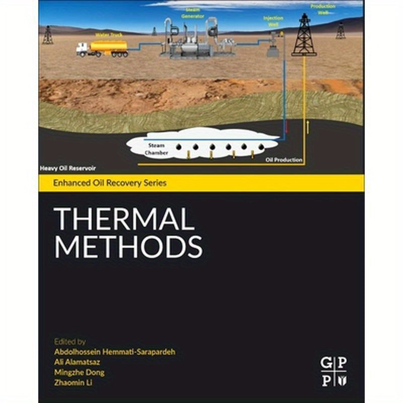 Thermal Methods